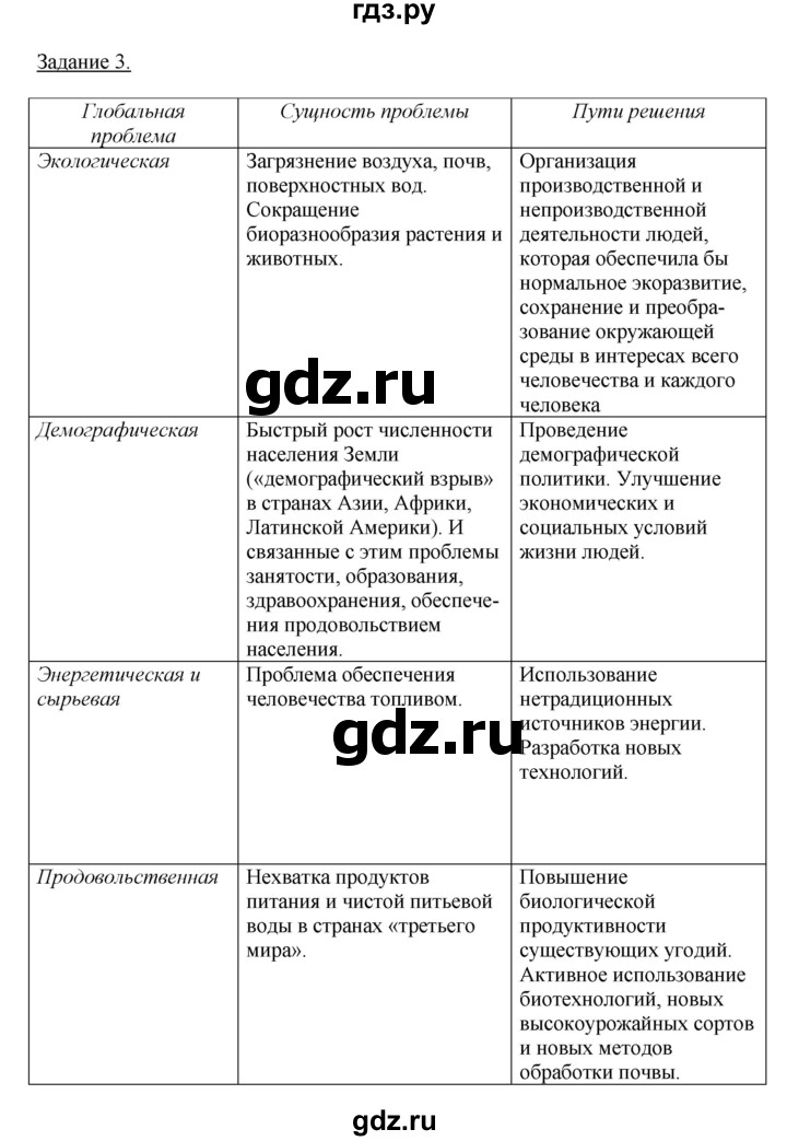 ГДЗ по географии 10‐11 класс Максаковский рабочая тетрадь Базовый уровень тема 12 - 3, Решебник 2017