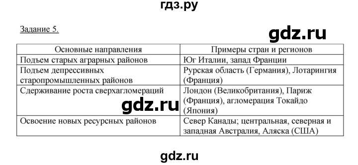 ГДЗ по географии 10‐11 класс Максаковский рабочая тетрадь Базовый уровень тема 4 - 5, Решебник 2017