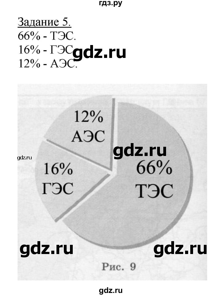 ГДЗ по географии 10‐11 класс Максаковский рабочая тетрадь Базовый уровень тема 5 - 5, Решебник 2017