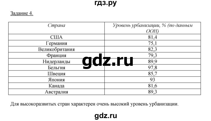 ГДЗ по географии 10‐11 класс Максаковский рабочая тетрадь Базовый уровень тема 9 - 4, Решебник 2017