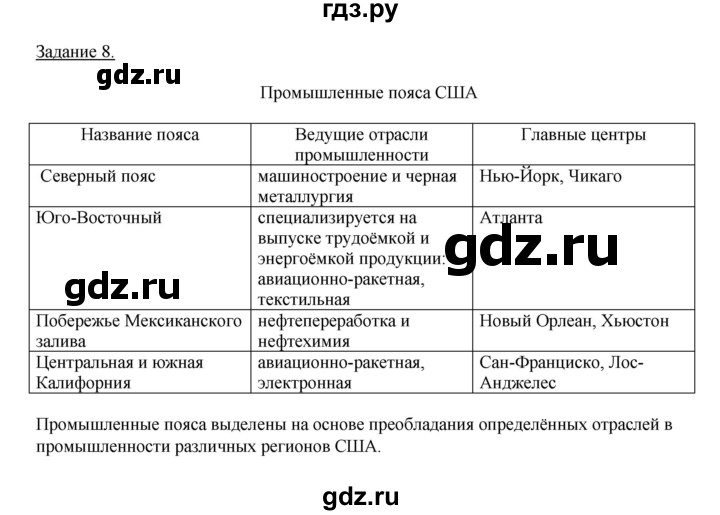 ГДЗ по географии 10‐11 класс Максаковский рабочая тетрадь Базовый уровень тема 9 - 8, Решебник 2017