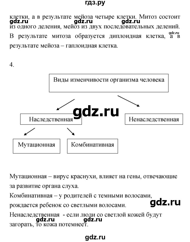 ГДЗ по биологии 8 класс Сухорукова Тетрадь-тренажер   страница - 13, Решебник
