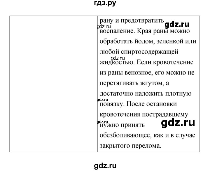 ГДЗ по биологии 8 класс Сухорукова Тетрадь-тренажер   страница - 35, Решебник