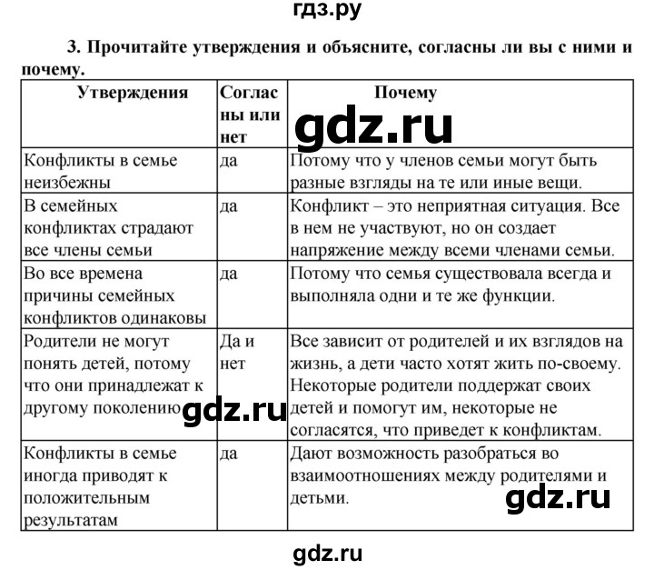 ГДЗ по обществознанию 5 класс Хромова рабочая тетрадь  § 20 - 3, Решебник