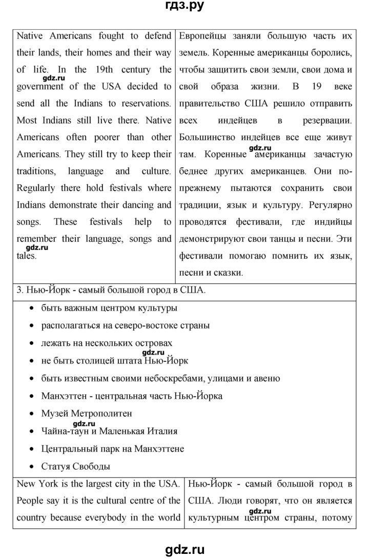 ГДЗ по английскому языку 6 класс Афанасьева   часть 2. страница - 47, Решебник №1 к учебнику 2016