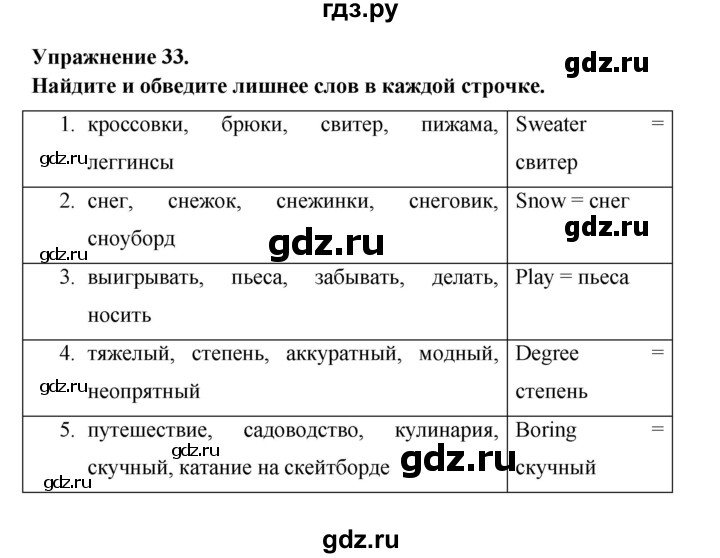 ГДЗ по английскому языку 6 класс Афанасьева   module 5 - 33, Решебник к тетради 2023
