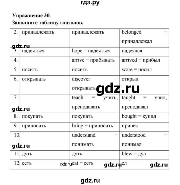 ГДЗ по английскому языку 6 класс Афанасьева рабочая тетрадь Rainbow  module 4 - 30, Решебник №1 к тетради 2016