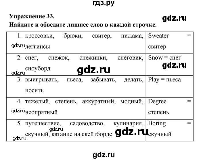 ГДЗ по английскому языку 6 класс Афанасьева рабочая тетрадь Rainbow  module 5 - 33, Решебник №1 к тетради 2016