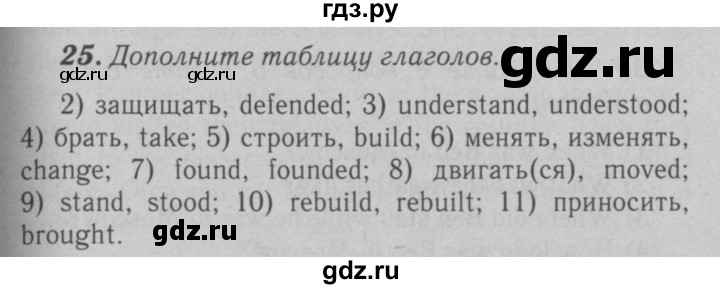 ГДЗ по английскому языку 6 класс Афанасьева рабочая тетрадь Rainbow  module 1 - 25, Решебник №3 к тетради 2016