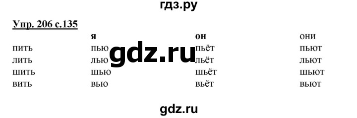 ГДЗ по русскому языку 2 класс Климанова   часть 1 / упражнение - 206, Решебник №1 2015