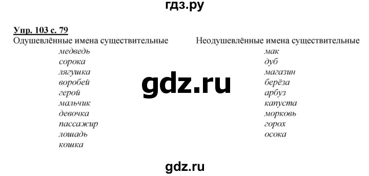 ГДЗ по русскому языку 2 класс Климанова   часть 2 / упражнение - 103, Решебник №1 2015