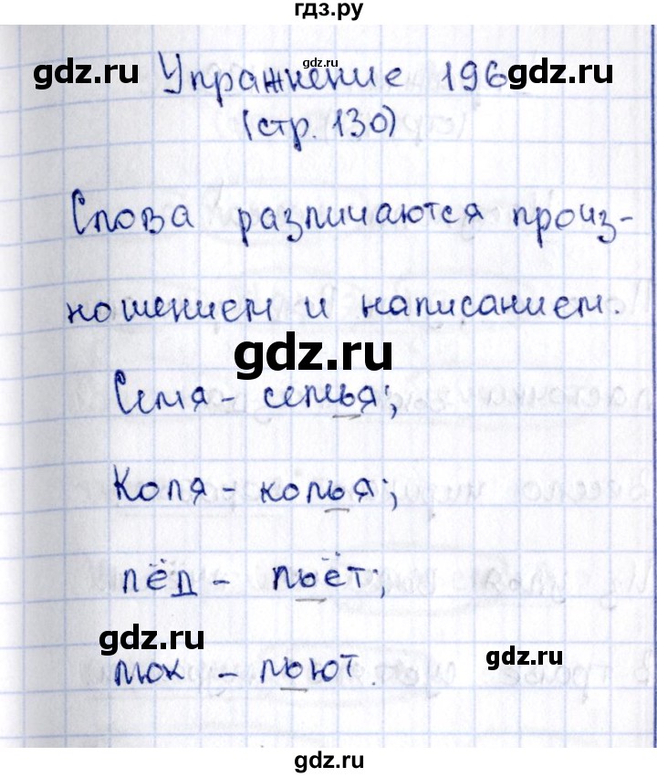 ГДЗ по русскому языку 2 класс Климанова   часть 1 / упражнение - 196, Решебник №2 2015