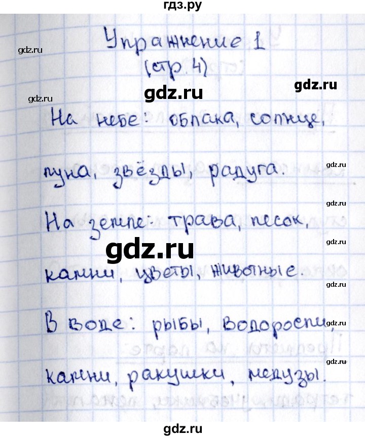 ГДЗ по русскому языку 2 класс Климанова   часть 2 / упражнение - 1, Решебник №2 2015