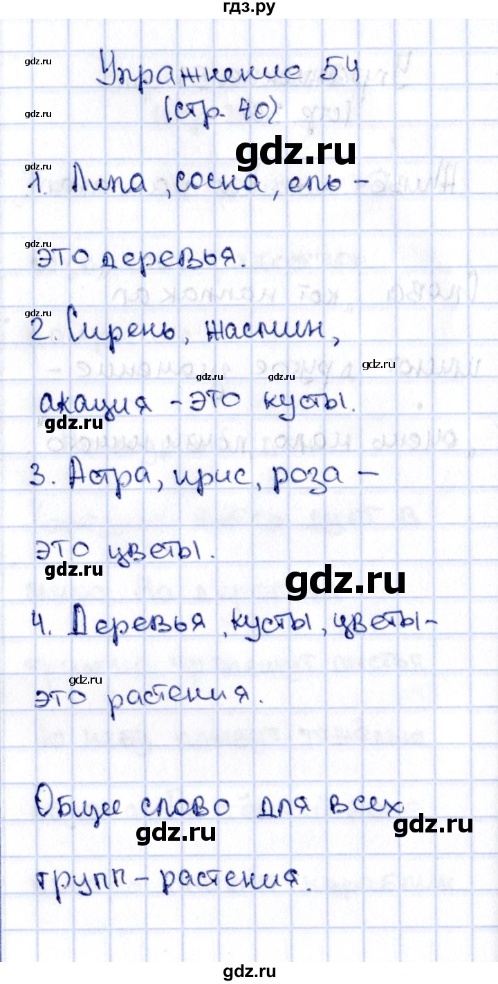 ГДЗ по русскому языку 2 класс Климанова   часть 2 / упражнение - 54, Решебник №2 2015