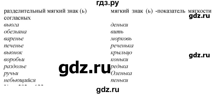 ГДЗ по русскому языку 2 класс Климанова   часть 1 / упражнение - 238, Решебник №1 к учебнику 2020