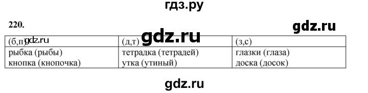 ГДЗ по русскому языку 2 класс Климанова   часть 1 / упражнение - 220, Решебник 2023