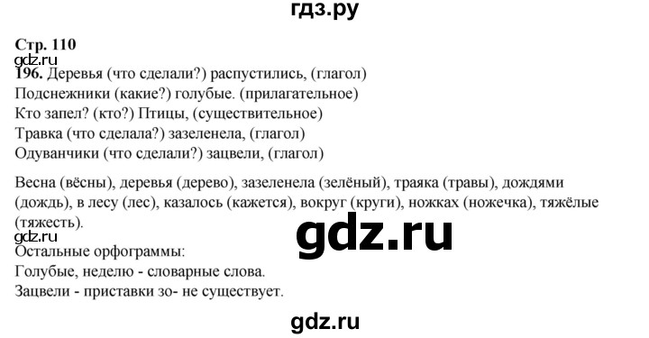 ГДЗ по русскому языку 2 класс Климанова   часть 2 / упражнение - 196, Решебник 2023