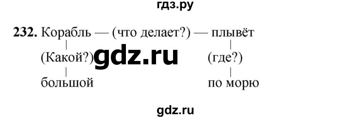 ГДЗ по русскому языку 2 класс Климанова   часть 2 / упражнение - 232, Решебник 2023