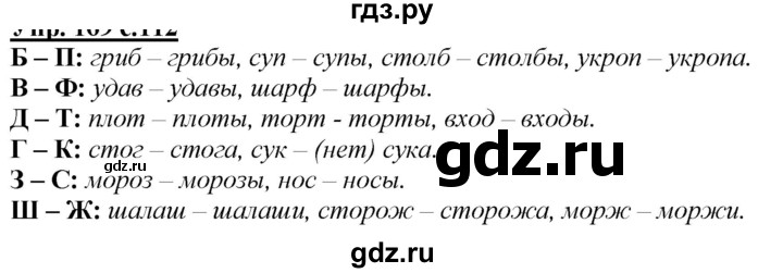 ГДЗ по русскому языку 2 класс Климанова   часть 1 / упражнение - 203, Решебник №1 2020