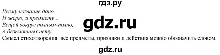 ГДЗ по русскому языку 2 класс Климанова   часть 2 / упражнение - 2, Решебник №1 2020