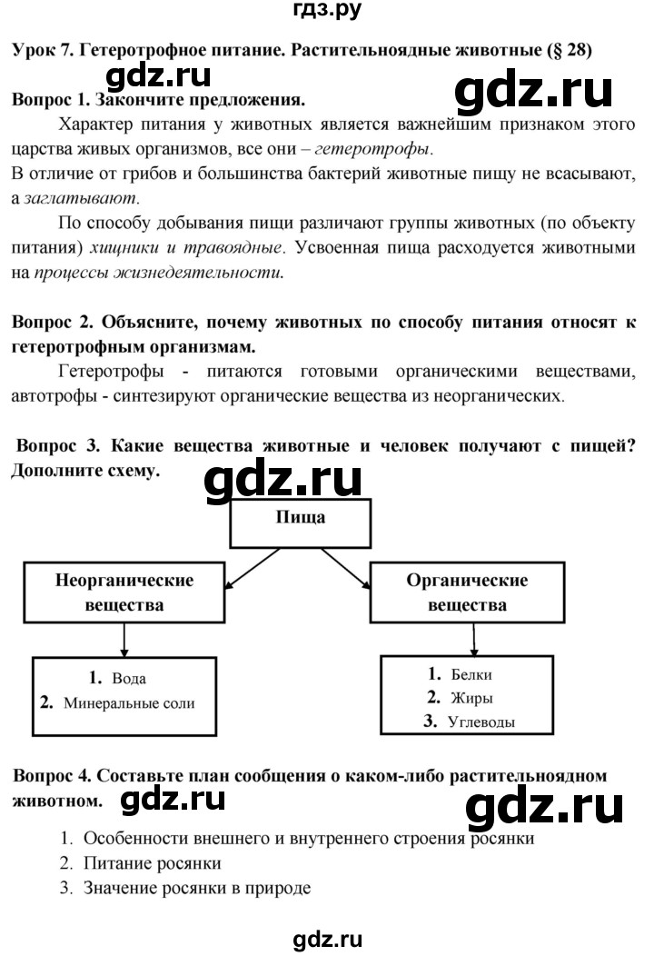 ГДЗ по биологии 6 класс  Пасечник рабочая тетрадь  страница - 15, Решебник 2016