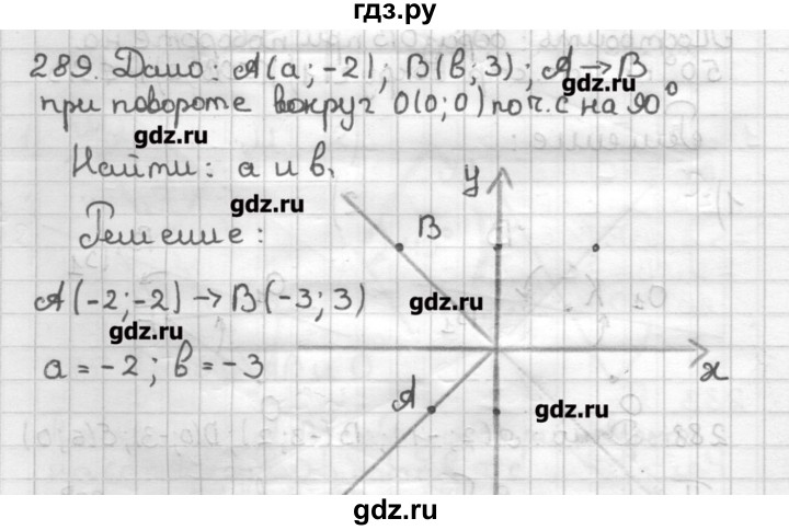 ГДЗ по геометрии 9 класс Мерзляк дидактические материалы  вариант 2 - 289, Решебник