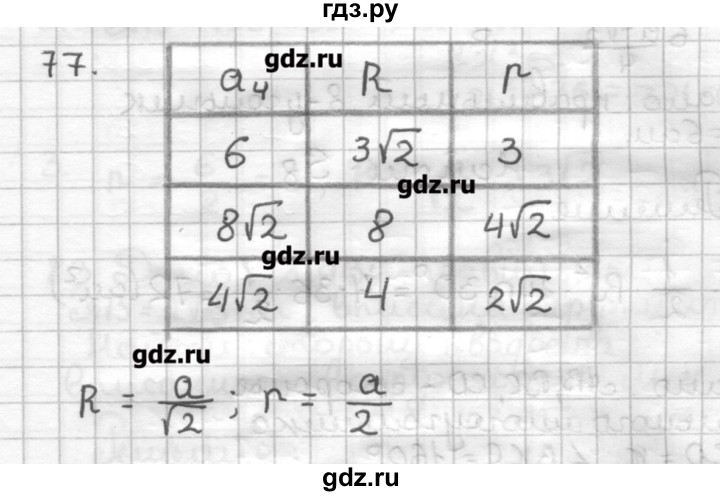 ГДЗ по геометрии 9 класс Мерзляк дидактические материалы  вариант 2 - 77, Решебник