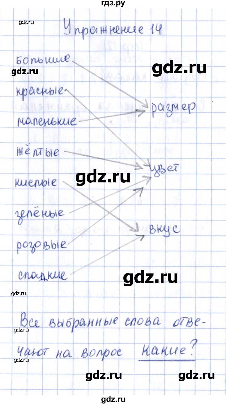 ГДЗ по русскому языку 2 класс Климанова рабочая тетрадь  часть 1. упражнение - 14, Решебник №2 2016