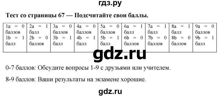 ГДЗ по немецкому языку 8 класс Аверин Horizonte  страница - 68, Решебник 2023