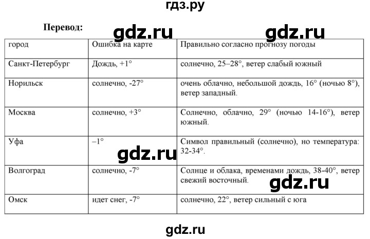 ГДЗ по немецкому языку 8 класс Аверин Horizonte  страница - 78, Решебник 2023