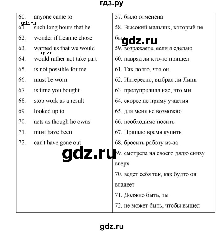 ГДЗ по английскому языку 9 класс Баранова starlight  Углубленный уровень страница - GV 9 (KWT 3), Решебник к учебнику 2014