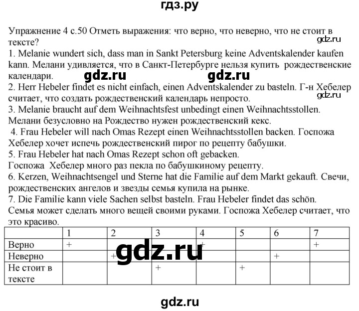 ГДЗ по немецкому языку 6 класс Радченко рабочая тетрадь Wunderkinder Plus Базовый и углубленный уровень страница - 50, Решебник к тетради Wunderkinder Plus