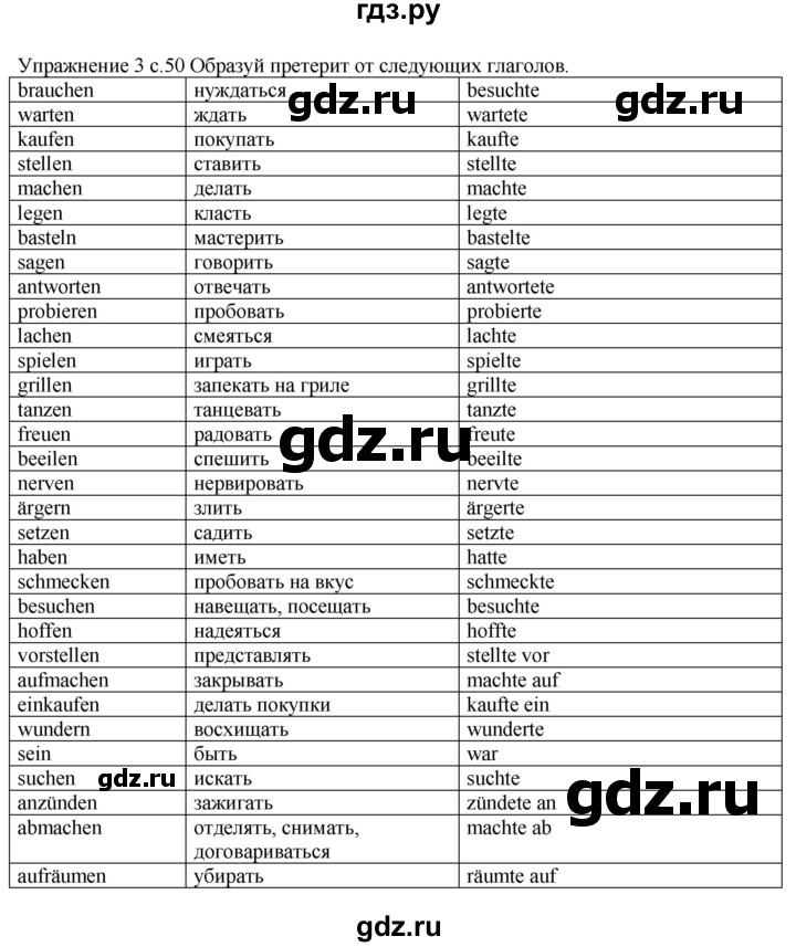 ГДЗ по немецкому языку 6 класс Радченко рабочая тетрадь Wunderkinder Plus Базовый и углубленный уровень страница - 50, Решебник к тетради Wunderkinder Plus