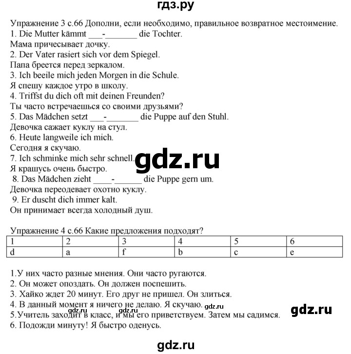 ГДЗ по немецкому языку 6 класс Радченко рабочая тетрадь Wunderkinder Plus Базовый и углубленный уровень страница - 66, Решебник к тетради Wunderkinder Plus