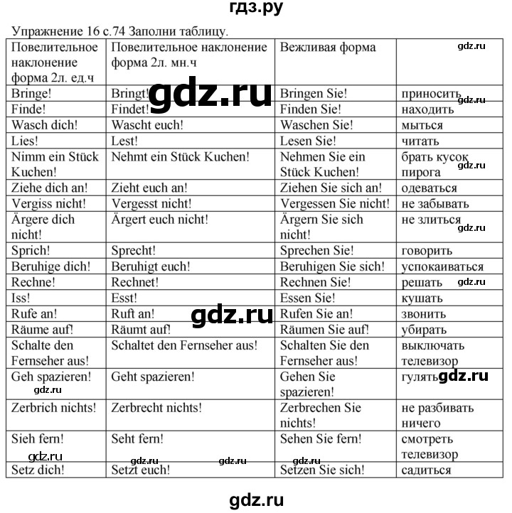 ГДЗ по немецкому языку 6 класс Радченко рабочая тетрадь Wunderkinder Plus Базовый и углубленный уровень страница - 74, Решебник к тетради Wunderkinder Plus