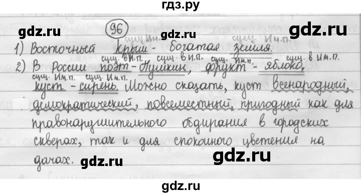 ГДЗ по русскому языку 8 класс Рыбченкова   упражнение - 96, Решебник к учебнику 2015