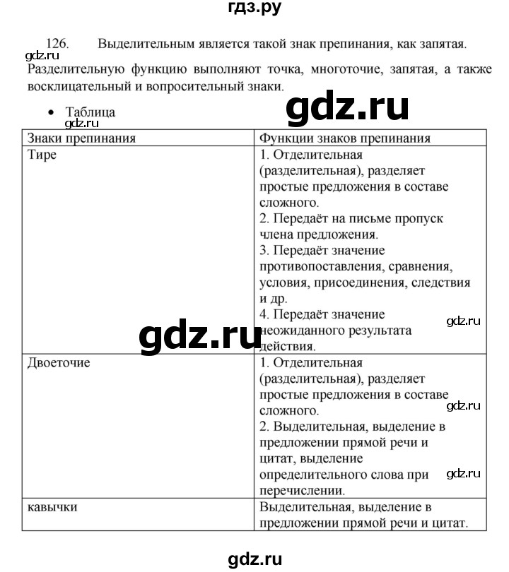 ГДЗ по русскому языку 8 класс Рыбченкова   упражнение - 126, Решебник к учебнику 2022