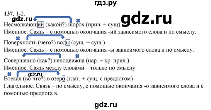 ГДЗ по русскому языку 8 класс Рыбченкова   часть 1 / упражнение - 137, Решебник 2025