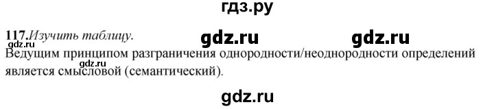 ГДЗ по русскому языку 8 класс Рыбченкова   часть 2 / упражнение - 117, Решебник 2025