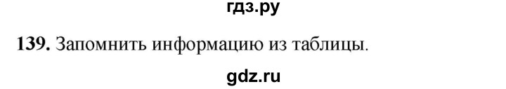 ГДЗ по русскому языку 8 класс Рыбченкова   часть 2 / упражнение - 139, Решебник 2025