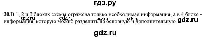 ГДЗ по русскому языку 8 класс Рыбченкова   часть 2 / упражнение - 30, Решебник 2025
