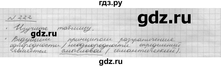 ГДЗ по русскому языку 8 класс Рыбченкова   часть 1 / упражнение - 222, Решебник 2015