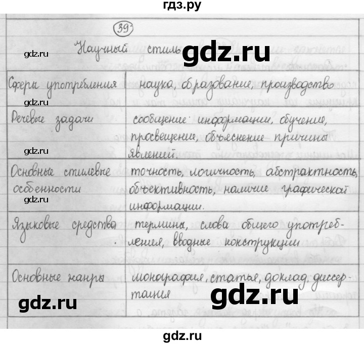ГДЗ по русскому языку 8 класс Рыбченкова   часть 1 / упражнение - 39, Решебник 2015
