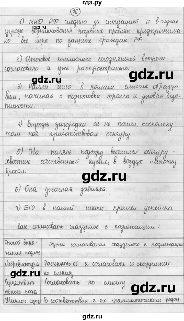 ГДЗ по русскому языку 8 класс Рыбченкова   часть 1 / упражнение - 76, Решебник 2015