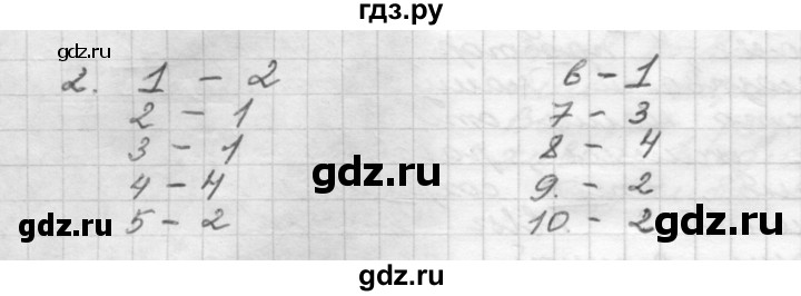ГДЗ по русскому языку 8 класс Рыбченкова   повторение - §40, Решебник 2015