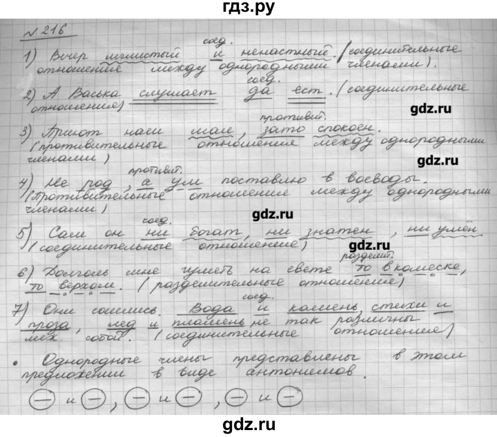 Презентация Научный Стиль 8 Класс Рыбченкова