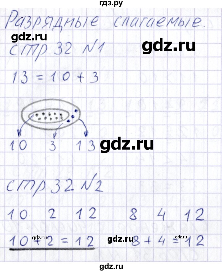 ГДЗ по математике 1 класс Захарова тетрадь для самостоятельной работы  тетрадь №2. страница - 32, Решебник