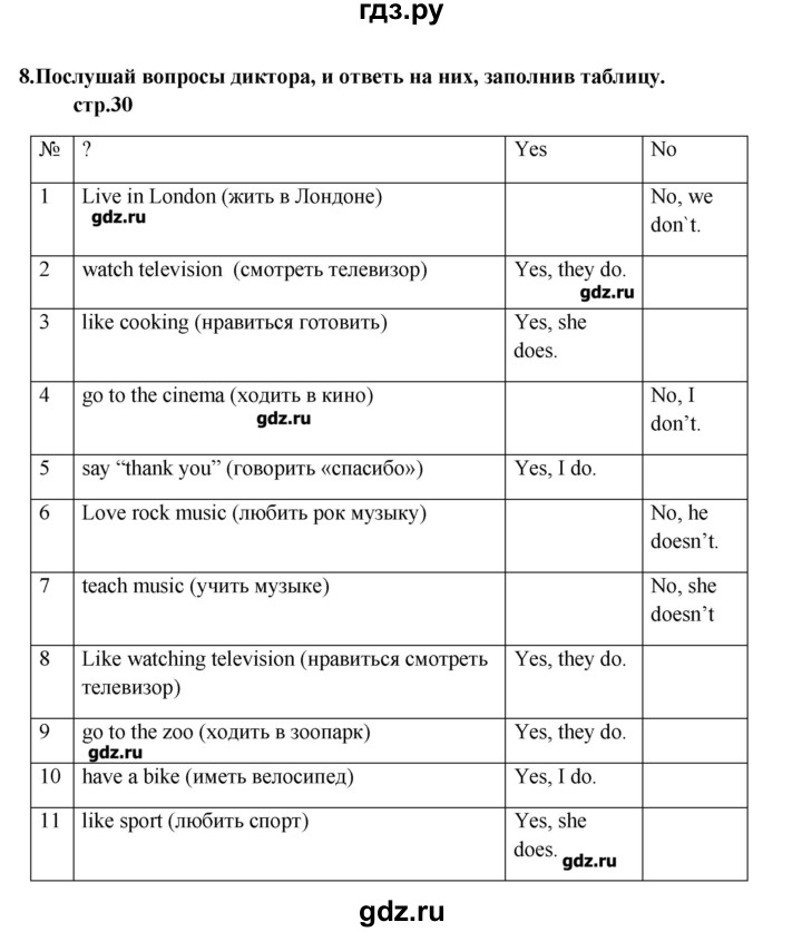 ГДЗ по английскому языку 6 класс Афанасьева рабочая тетрадь (2-ой год обучения)  часть 1. страница - 30, Решебник №1