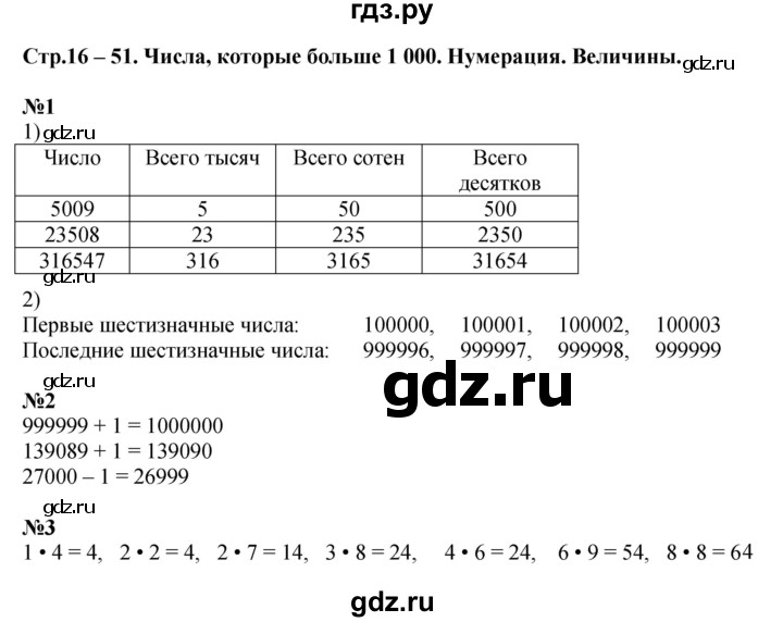 ГДЗ по математике 4 класс Волкова рабочая тетрадь  часть 1. страница - 16, Решебник к тетради 2023