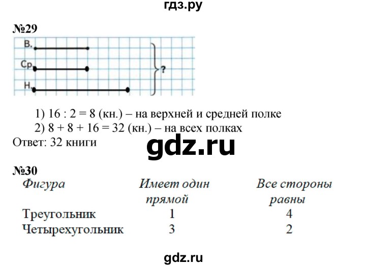 ГДЗ по математике 4 класс Волкова рабочая тетрадь  часть 1. страница - 24, Решебник к тетради 2023